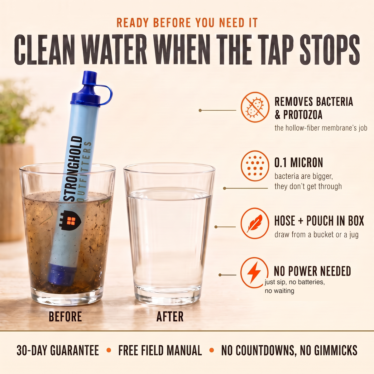 Field Straw FS-1 Personal Water Filter