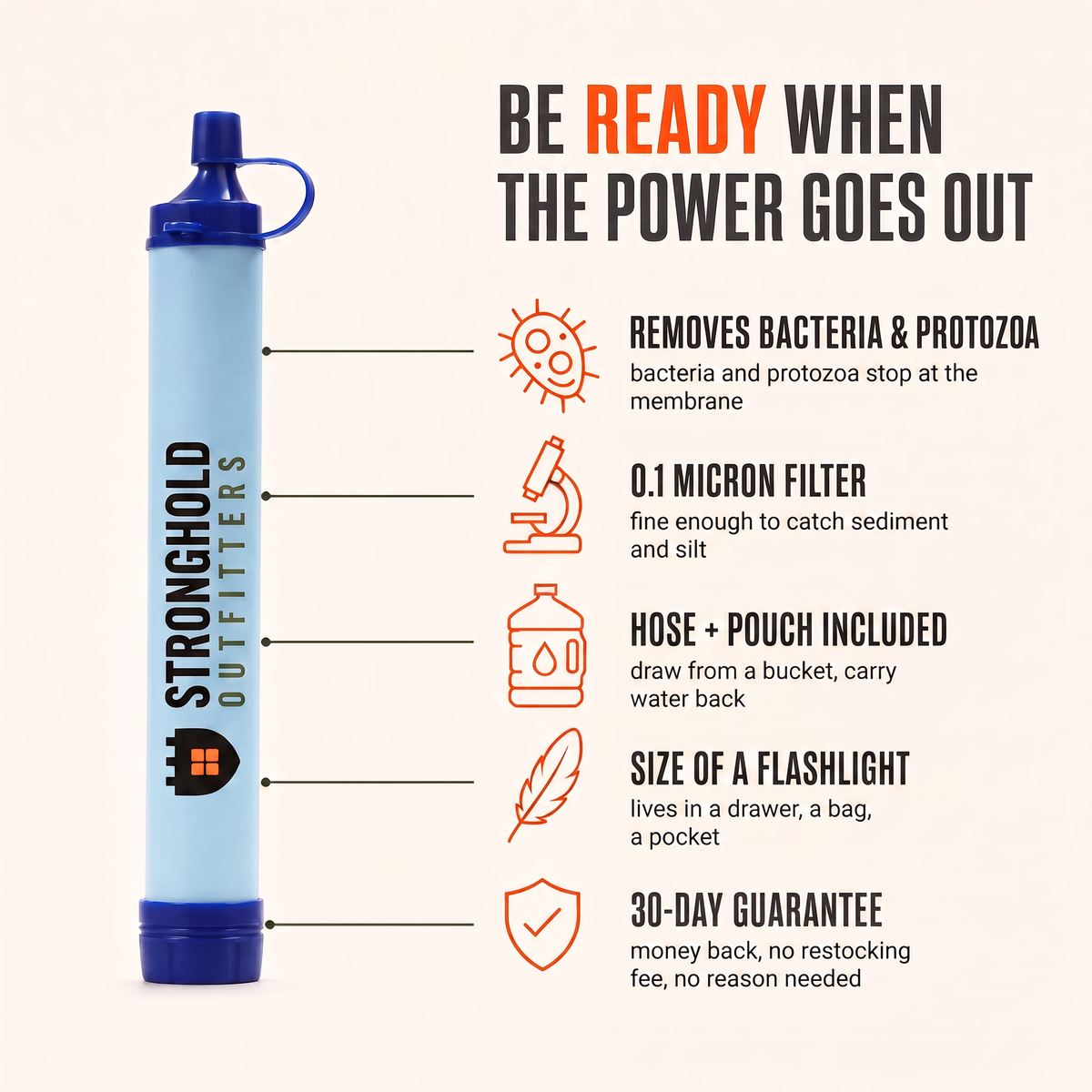 Field Straw FS-1 Personal Water Filter