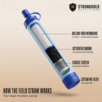 Field Straw FS-1 Personal Water Filter